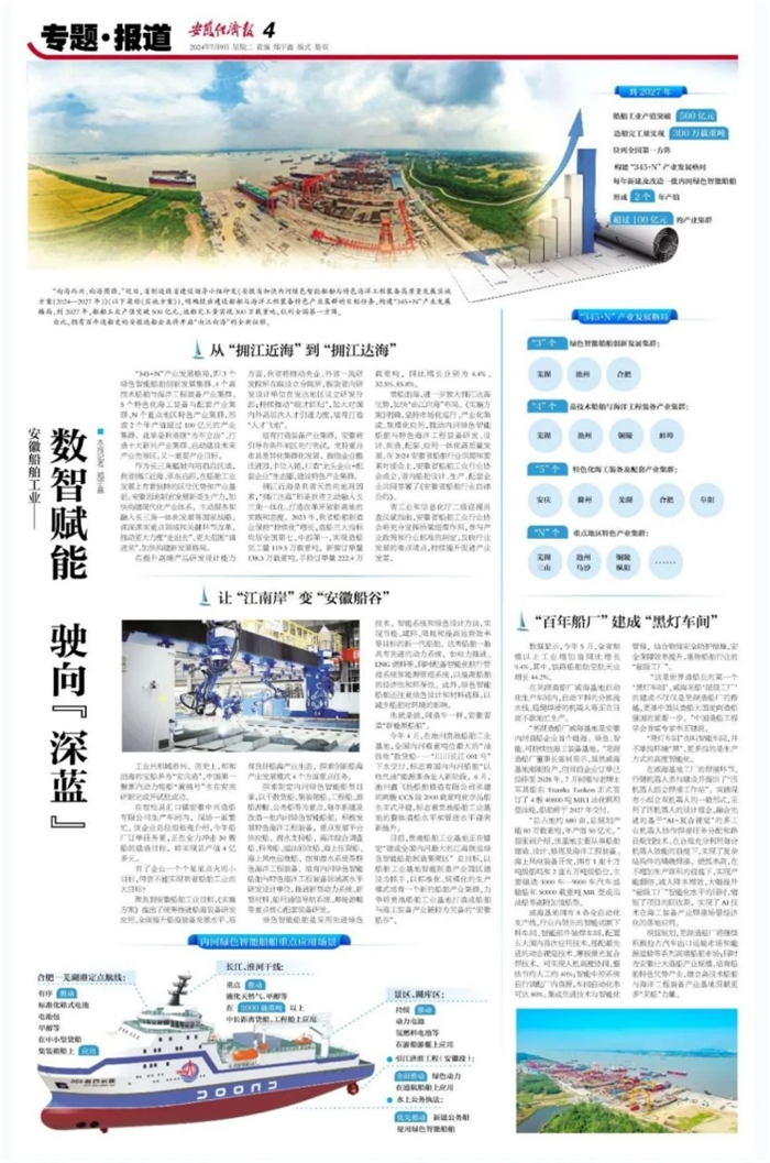 第8頁_新聞中心_蕪湖造船廠有限公司