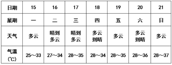 第7頁(yè)_公司動(dòng)態(tài)_新聞中心_蕪湖造船廠有限公司